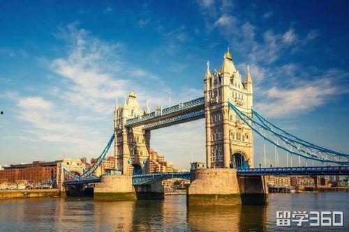 英国留学吃瓜50,50个真实吃瓜瞬间揭秘