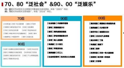 吃瓜群众用户评价,揭秘热门话题背后的真实评价